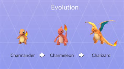 charmeleon evolve level